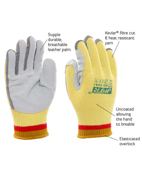 CPR1 3 In 1 Heat Glove