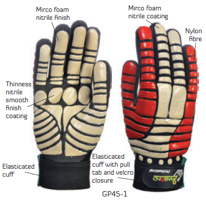 GP45 Supertouch 3