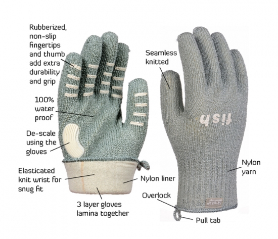 SF2 Kitchen Gloves