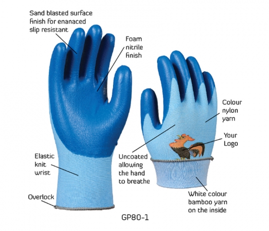 GP80 GC 9